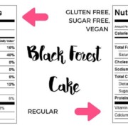 Gluten free, sugar free, vegan black forest cake - nutrition